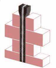 Tutti i giunti di espansione tra le pareti e i pavimenti dovranno essere resistenti al fuoco con proprietà elastiche e meccaniche che supportino i movimenti delle strutture, mantenendo il corretto