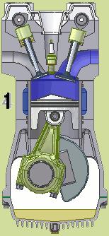 Fasi di funzionamento del motore 4 tempi: - Fase 1: aspirazione: il pistone scende dal p.m.s. (punto morto superiore), la valvola di aspirazione si apre, la miscela aria-benzina (preparata dal