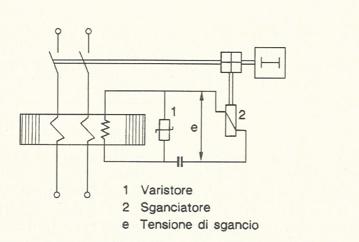 a 50 Volt per ambienti secchi e 25 Volt, per quelli umidi.