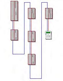 Le sirene BUS - Nello schema viene rappresentato solo il Serial BUS, quindi per semplificazione grafica anche le sirene BUS sono figurativamente collegate all Serial BUS.