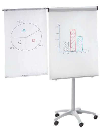 114 028 FU 119.- Versione telaio: basamento rotondo con rotelle. Campo di regolazione altezza: 1700 1900 mm. Altezza totale: 1900 mm. Peso: 14.8 kg. Art. 114 029 FU 153.40 133.10 119.- Art.