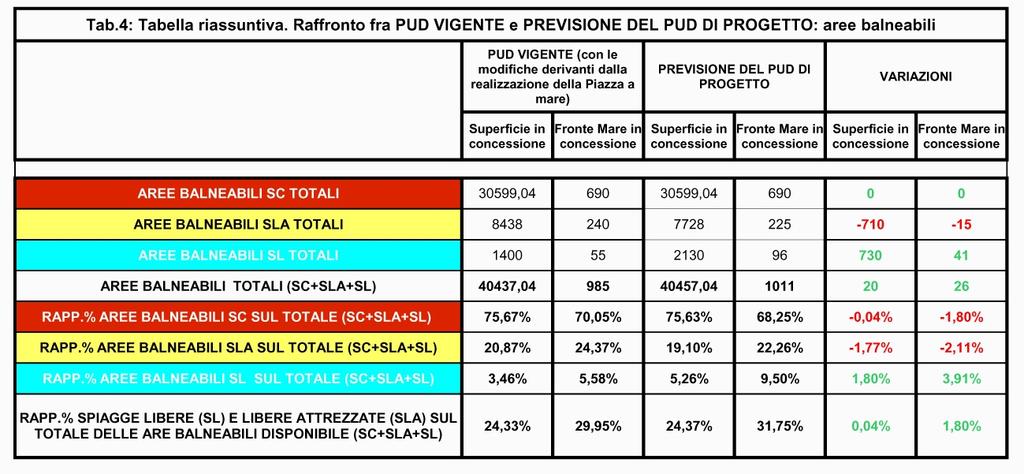 La SLA1 La Fortezza (numerazione progressiva n.