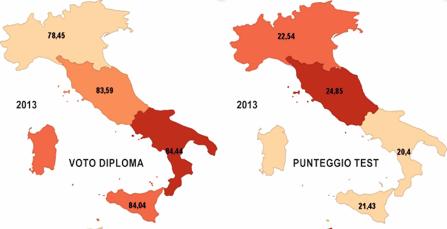 CONFRONTI PER AREA GEOGRAFICA Confronto tra la distribuzione del voto di diploma in differenti aree