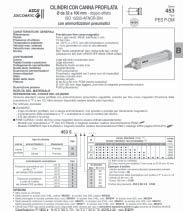 P200-3 Consultare il Sommario, sezione E, P500-3 Selezione