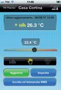 settimanale Programmazione temperatura su 3 livelli Programmazione standard personalizzabile Programma jolly Programma vacanze (manuale temporizzato) Regolazione differenziale termico tra 0 C e 0,9 C