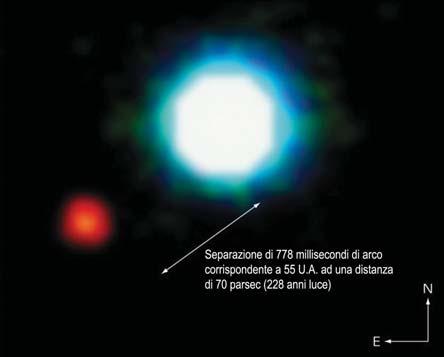 confrontato con il nostro Sistema solare (ricostruzione artistica) 2M1207 una Nana Bruna situata nella costellazione dell Idra a 173 anni luce dalla Terra