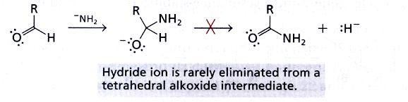 Un esempio più sorprendente dell addizione addizione-eliminazioneeliminazione nucleofila è la sintesi delle 2-ammino 2 piridine,, ottenute per trattamento della piridina con sodio ammide.