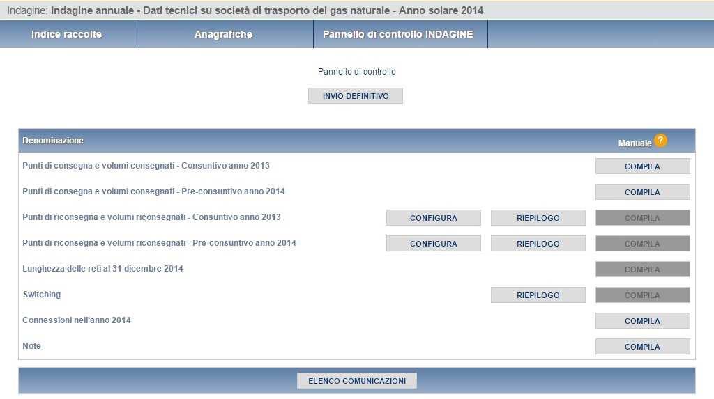 2 Il pannello di controllo della raccolta Accedendo alla raccolta viene visualizzata la pagina Pannello di controllo (figura 2.1) dove sono presenti tutte le voci inerenti a questa raccolta. Figura 2.