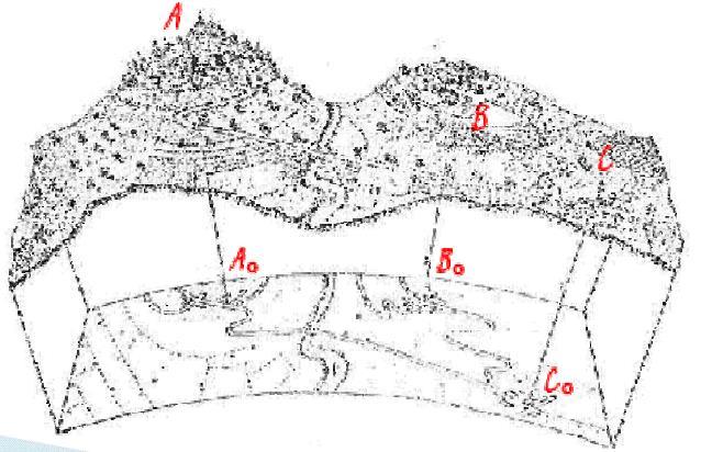 CURVE DI LIVELLO In cartografia, la curva di livello, detta anche isoipsa (dal greco isos=uguale e