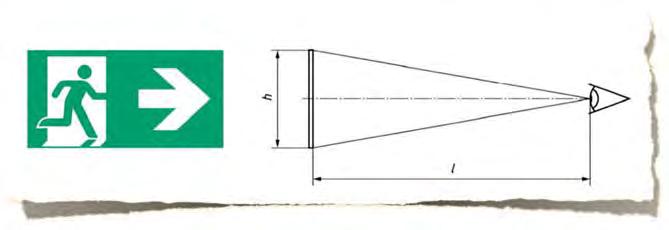 Esodo EN 1838:2013 Per una migliore leggibilità il cartello dovrebbe essere montato non più alto di 20 sopra la linea di visuale orizzontale.