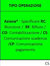 Sezione TIPO OPERAZIONE : Sezione DATI