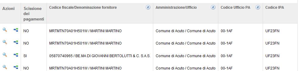 5. Regime di scissione dei pagamenti SPLIT PAYMENT Com è noto le fatture emesse a partire dal 1 gennaio 2015 possono essere soggette al regime di scissione dei pagamenti di seguito split payment (DM