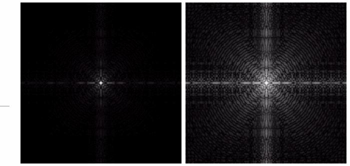 Compressione logaritmica Trasformazione del tipo y(x)= c log(1+x) Espande i livelli di grigio bassi in un intervallo più ampio, comprimendo i livelli di grigio più alti L inverso del