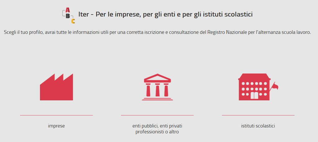 Registro Nazionale per l Alternanza Scuola-Lavoro: l