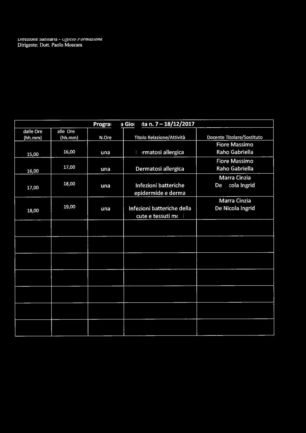 Direzione Sanitaria - Ufficio Formazione Programma Giornata n.