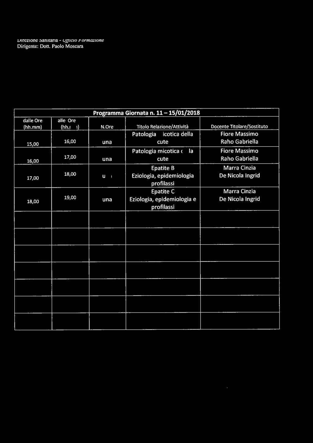 Programma Giornata n. 11-15/01/2018 (hh.