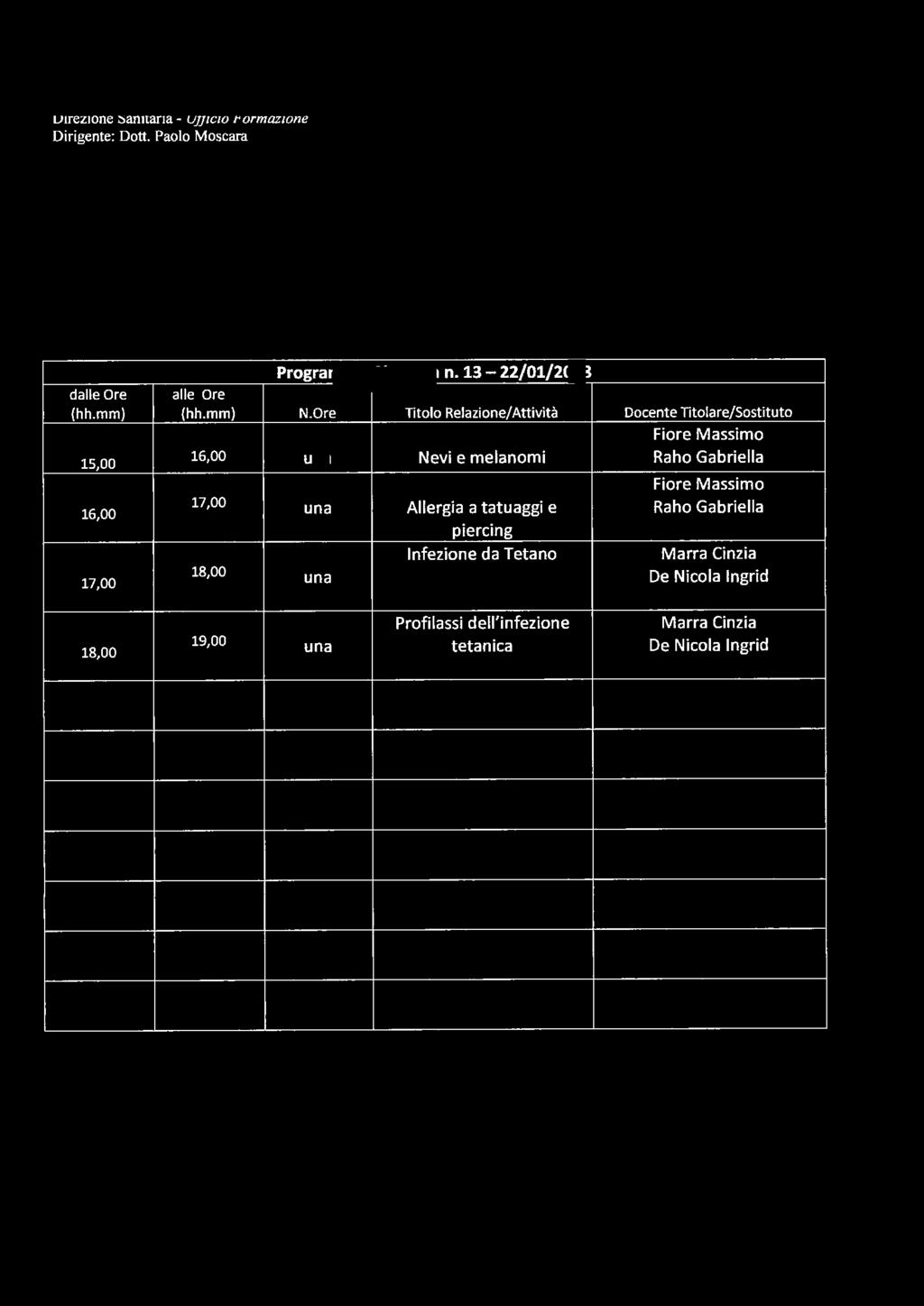 Programma Giornata n. 13-22/01/2018 (hh.mm) (hh.mm) N.