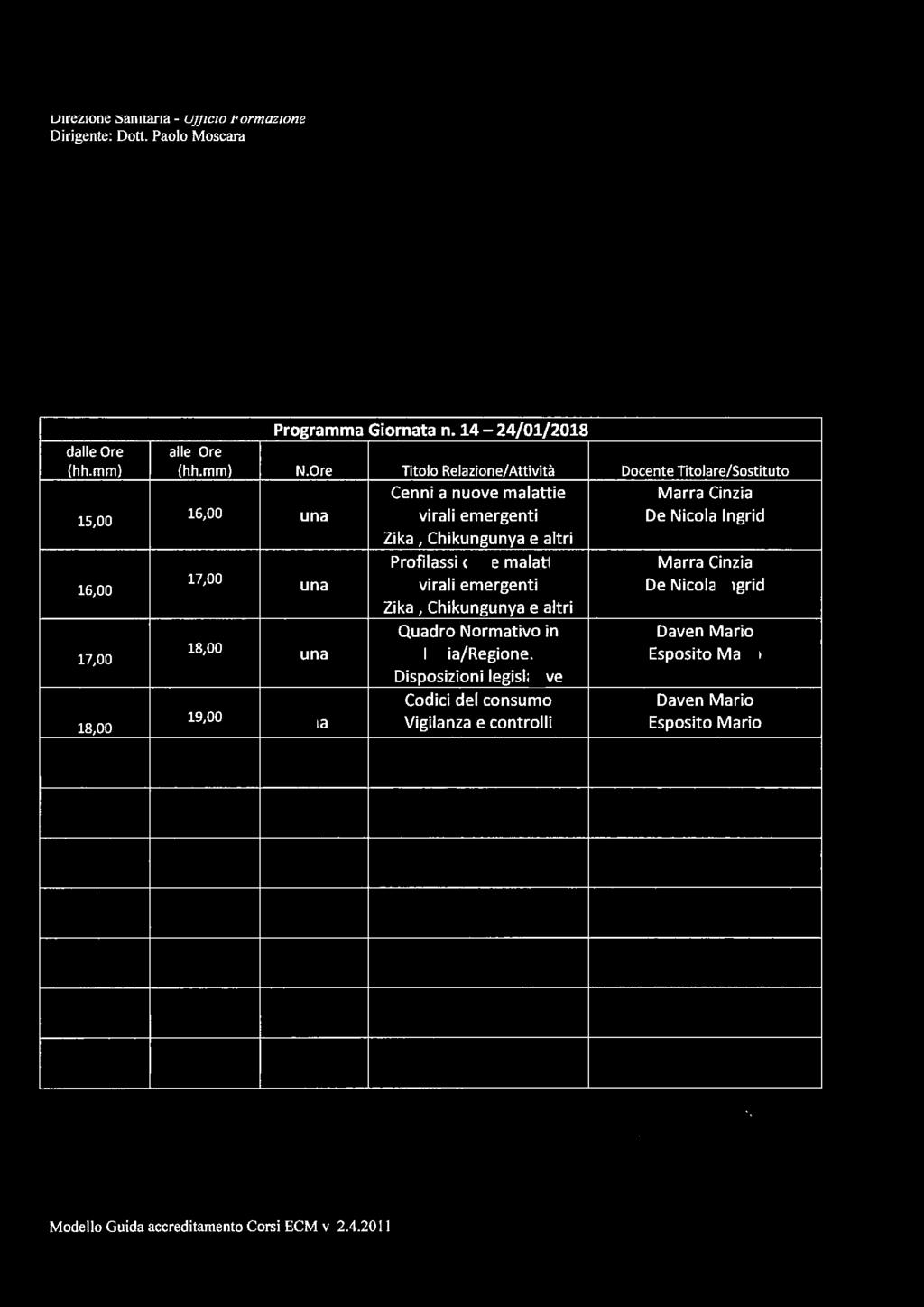 Programma Giornata n. 14-24/01/2018 (hh.mm) (hh.mm) N.