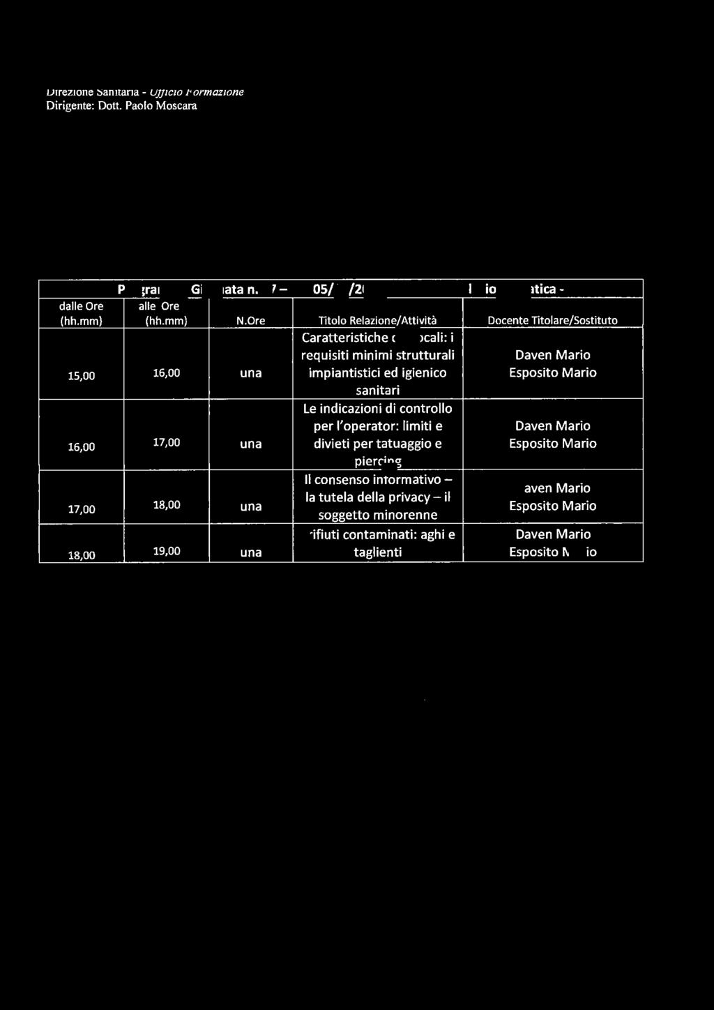 Programma Giornata n.17- (hh.mm) (hh.mm) N.