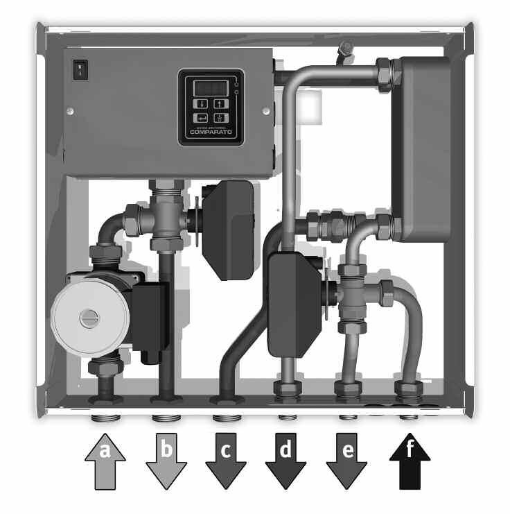 Guida all installazione Rimozione del coperchio Prima di procedere con l installazione si suggerisce di rimuovere il coperchio: in tal modo si evita di danneggiarlo ed allo stesso tempo risultano