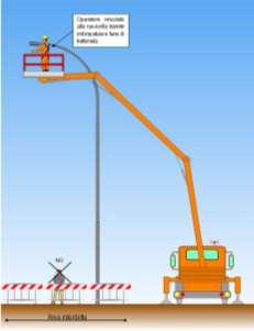 Pag. 230 di 26 Opere elettriche ed accessorie EM Fase: Illuminazione E 6 Nei casi in cui i lavori si svolgano nei pressi della sede stradale, gli operatori devono segnalare la zona di lavoro in