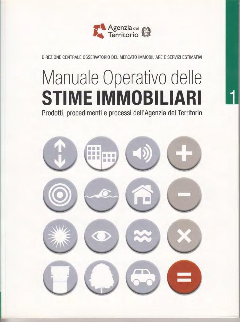 Manuale Operativo