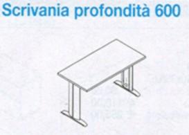 ALLEGATO Obiettivo B incrementare il numero dei laboratori per migliorare l apprendimento delle competenze chiave, in particolare quelle matematiche, scientifiche e linguistiche. AZIONE.