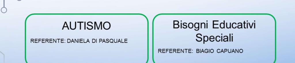 Gruppo BES Prima gruppo DSA, da circa due anni si occupa di Bisogni Educativi Speciali, ovvero alunni con DVA, alunni con DSA, alunni