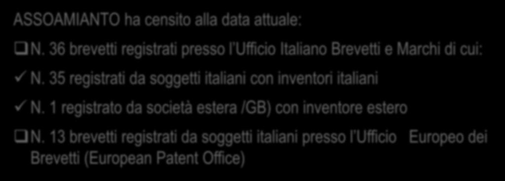 I brevetti in materia di inertizzazione dell amianto ASSOAMIANTO ha censito alla data attuale: N. 36 brevetti registrati presso l Ufficio Italiano Brevetti e Marchi di cui: N.