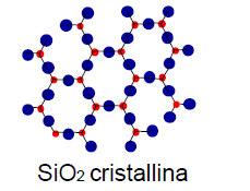 PARTIMENTO INGEGNERIA Strutture cristalline o amorfe Materiali CRISTALLINI