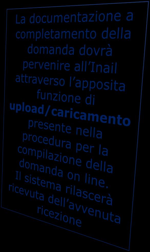 Modalità di presentazione delle domande Compilazione domanda on line: le imprese utilizzano la procedura