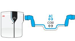 emobility Modo di ricarica 3 (cavo rimovibile)