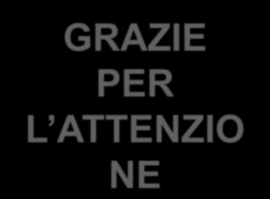 ATTENZIO