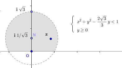 Giovanni Vincenzi Figura 12: Descrizione della sequenza (Q (k) z ), con z = 0.318 + i 0.6.