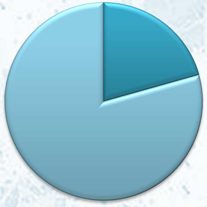 Sul numero totale dei referti, sono stati selezionati gli