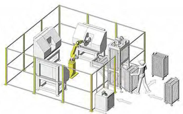 Isola robotizzata Macchina o insieme di macchine asservite nella manipolazione del materiale o nell esecuzione delle lavorazioni da robot o altri sistemi di automazione.