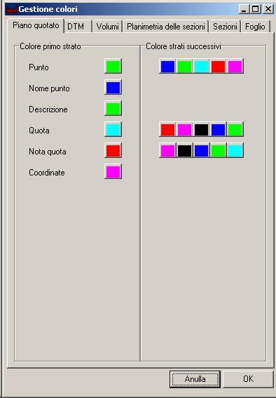14.6 - Gestione Colori Attraverso questa utility è possibile gestire in modo semplice ed immediato tutti i colori relativi ai vari disegni generati e definire inoltre i colori di default per le