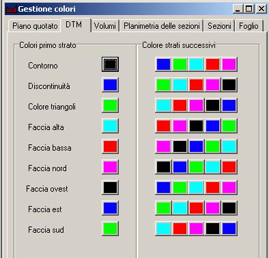 Nella pagina successiva DTM, riportata nella figura che segue, andremo invece ad impostare i colori per: - i Contorni del primo strato e degli strati successivi; - le