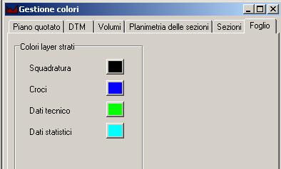 Infine, alla pagina Foglio, possiamo scegliere il colore della squadratura, delle croci, dei testi che riportano i dati del Tecnico e dei Dati statistici, come mostra la figura che segue. FIGURA 14.