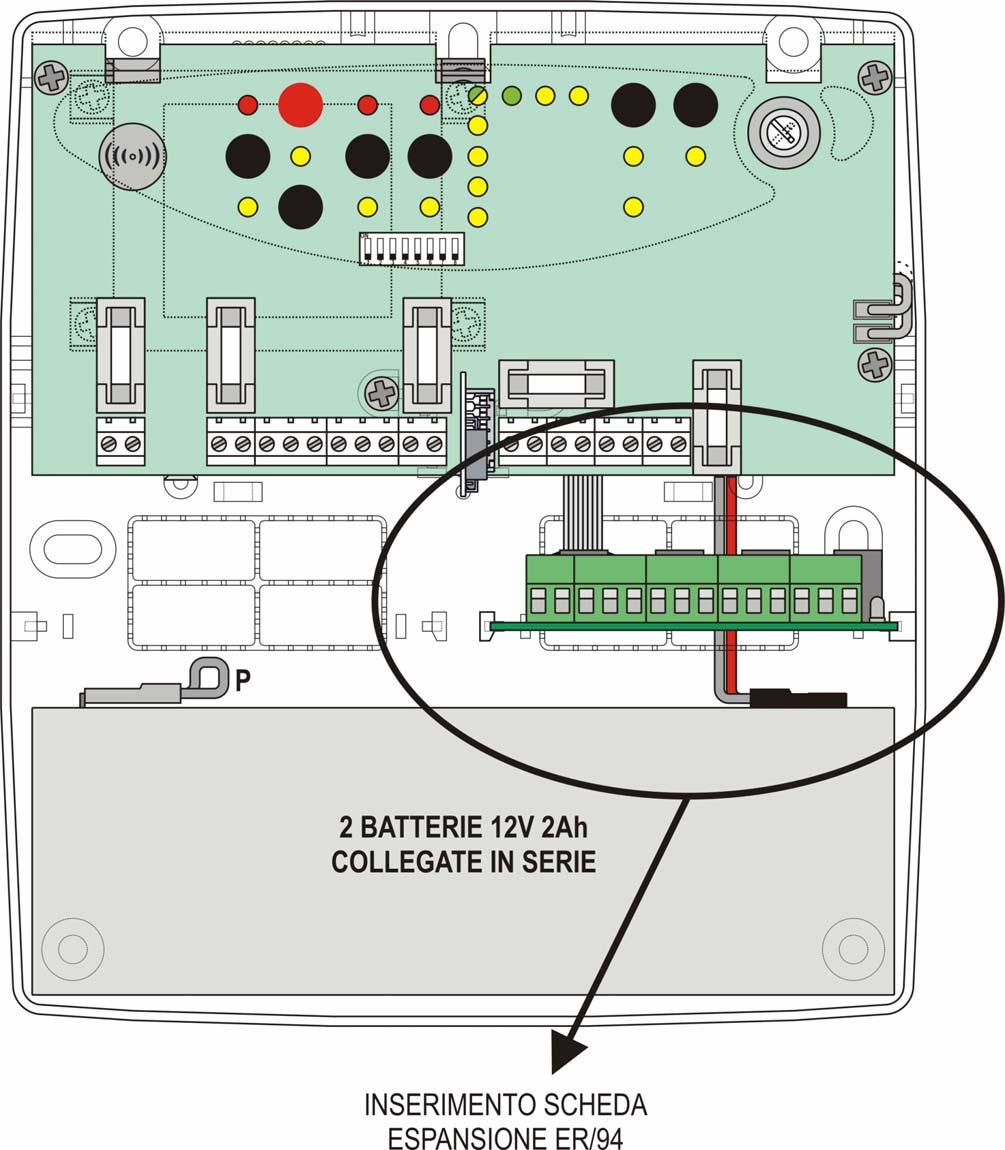 Figura 20: istallazione del modulo ER/94 L istallazione delle schede ER/94 richiede la momentanea rimozione dell alimentazione della centrale.