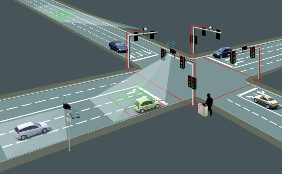 Il SoHosistema semafori Pia9aforma di Integrazione Ø SoHosistemi di Mobilità Ø Rete trasmissione da< Ø Centrale di Mobilità 1) Nuovi regolatori/ estensione delle funzionalità a9uali 2) Sos<tuzione