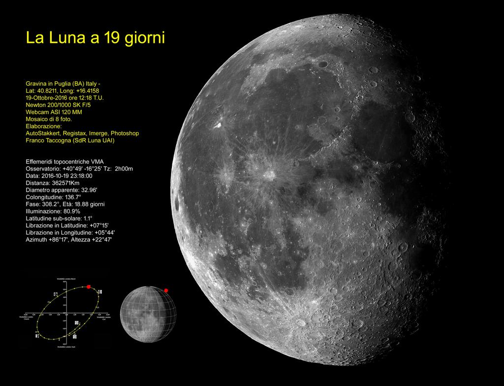 Le foto della Sezione di Ricerca Luna - UAI.. Luna al 14 giorno.