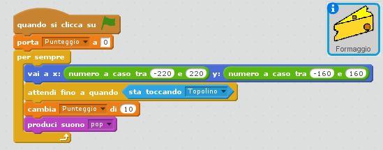 Creiamo una variabile Punteggio, e scriviamo il codice che effettua le seguenti operazioni: All avvio del programma fa comparire la fetta di formaggio in