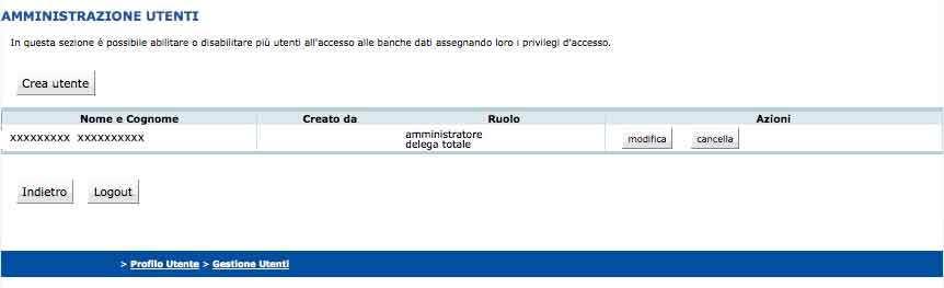 Accedendo alla sezione Gestione Utenti (che si trova a piè della videata), si seleziona il pulsante dalla pagina Amministrazione Utenti la procedura visualizza la schermata