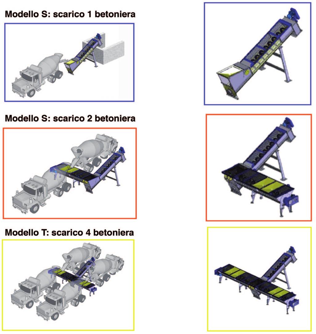 76 D A L M E R C AT O A) ASPETTI TECNICI portata: 20 m 3 /h di calcestruzzo diluito; potenza installata: 5.5 KW (7.