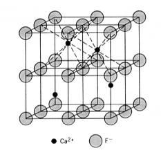 della salgemma NaCl  Cristallina