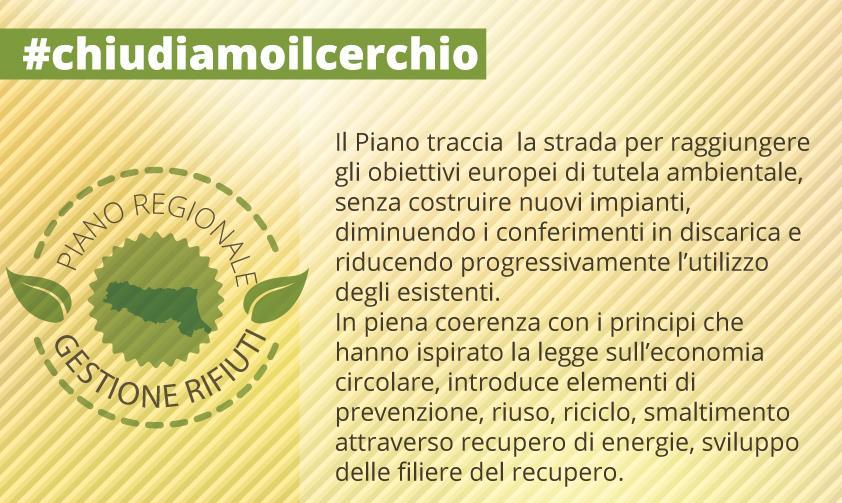 Il Piano regionale