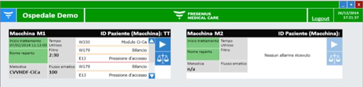 Ogni utente accede fornendo credenziali che lo identifichino all interno del