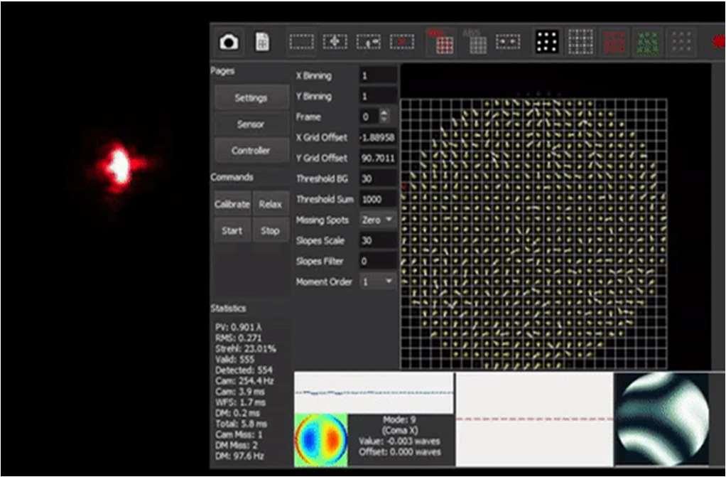 Trasmissione ottica in aria Possibile problema: la turbolenza atmosferica provoca distorsioni La riduzione della turbolenza