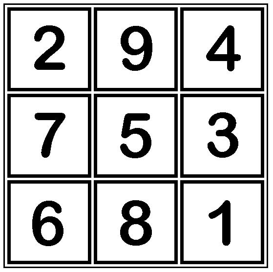 Domanda 2) - É maggiore la somma delle facce visibili della figura I o la somma delle facce non visibili della figura II? a) Risposta 1) Si ottiene 2,5 Risposta 2) É maggiore la somma della figura I.